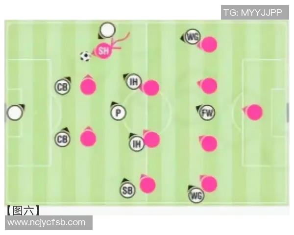 掌握足球中后卫的技巧与战术解析提升防守能力的全面指南